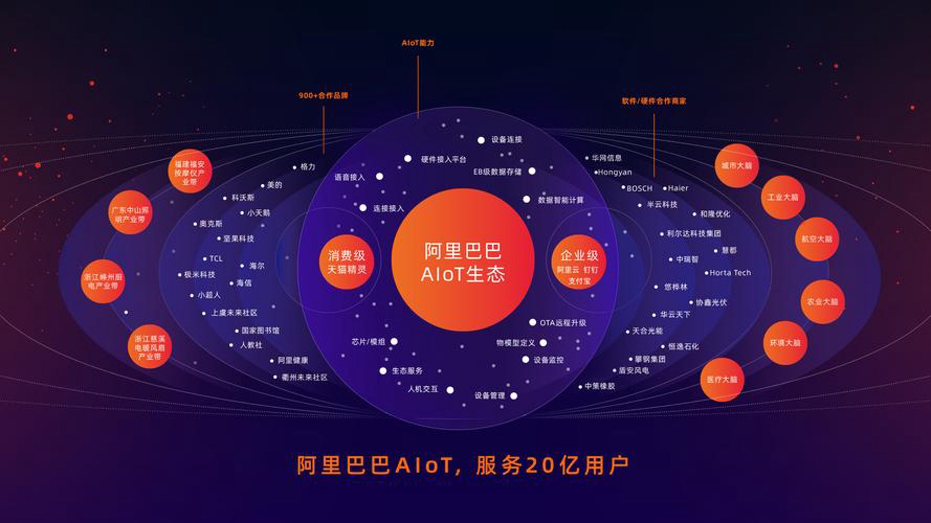 硕华电子科技